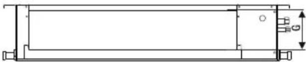TCL MN12DW0 - Avertissement: - 4