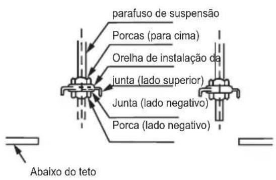 TCL MN12DW0 - Suspensor e instalacao da unidade interna - 1