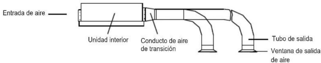 TCL MN12DW0 - 2.Como montar el tubo de salute - 1