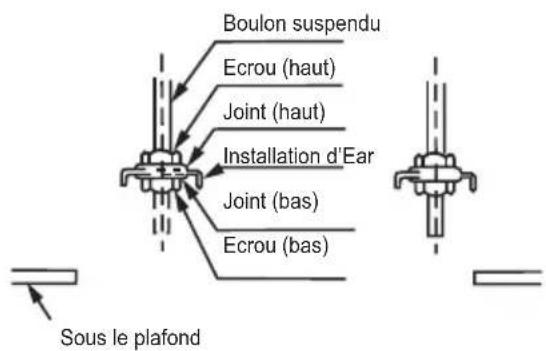 TCL MN12DW0 - Accrochage et installation d'unité interieure - 1