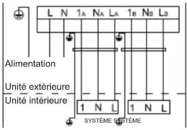 TCL MN12DW0 - Schémas de câblage externe - 1