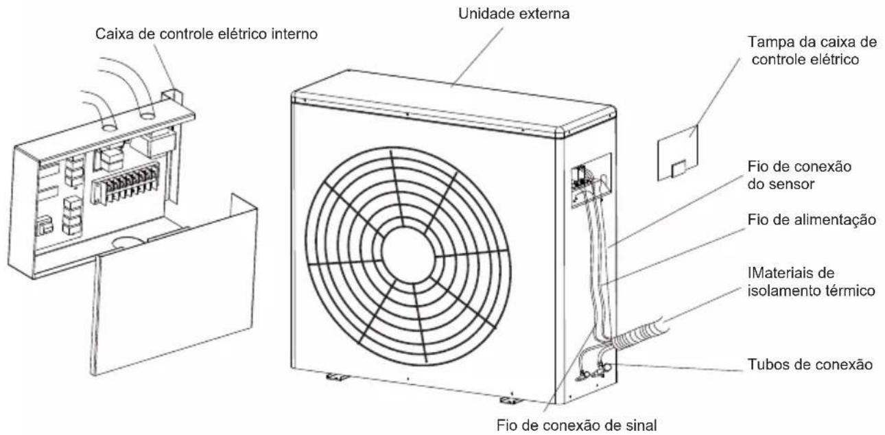 TCL MN12DW0 - Etapas da conexão da fiação externa - 1