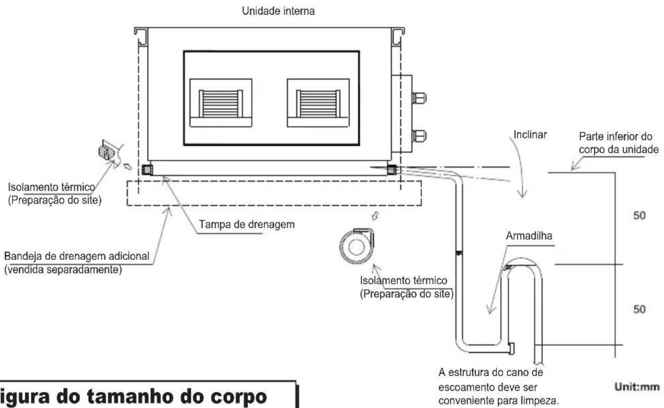 TCL MN12DW0 - Aviso: - 1