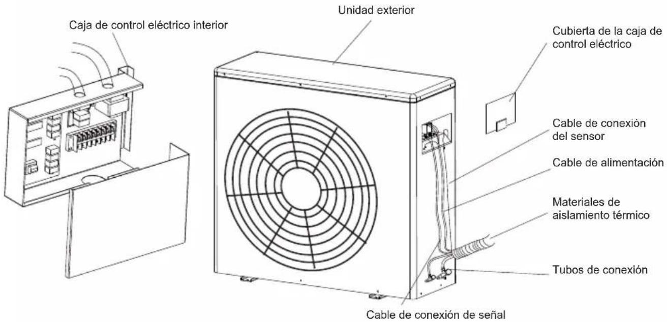 TCL MN12DW0 - Pasos de connexion de cableado externo - 1