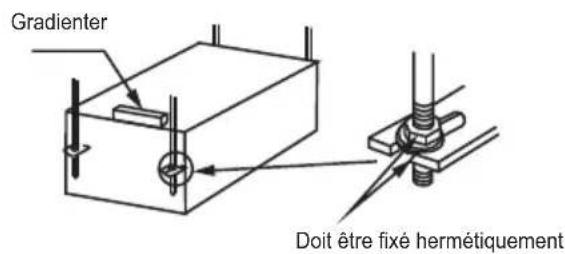 TCL MN12DW0 - Accrochage et installation d'unité interieure - 2