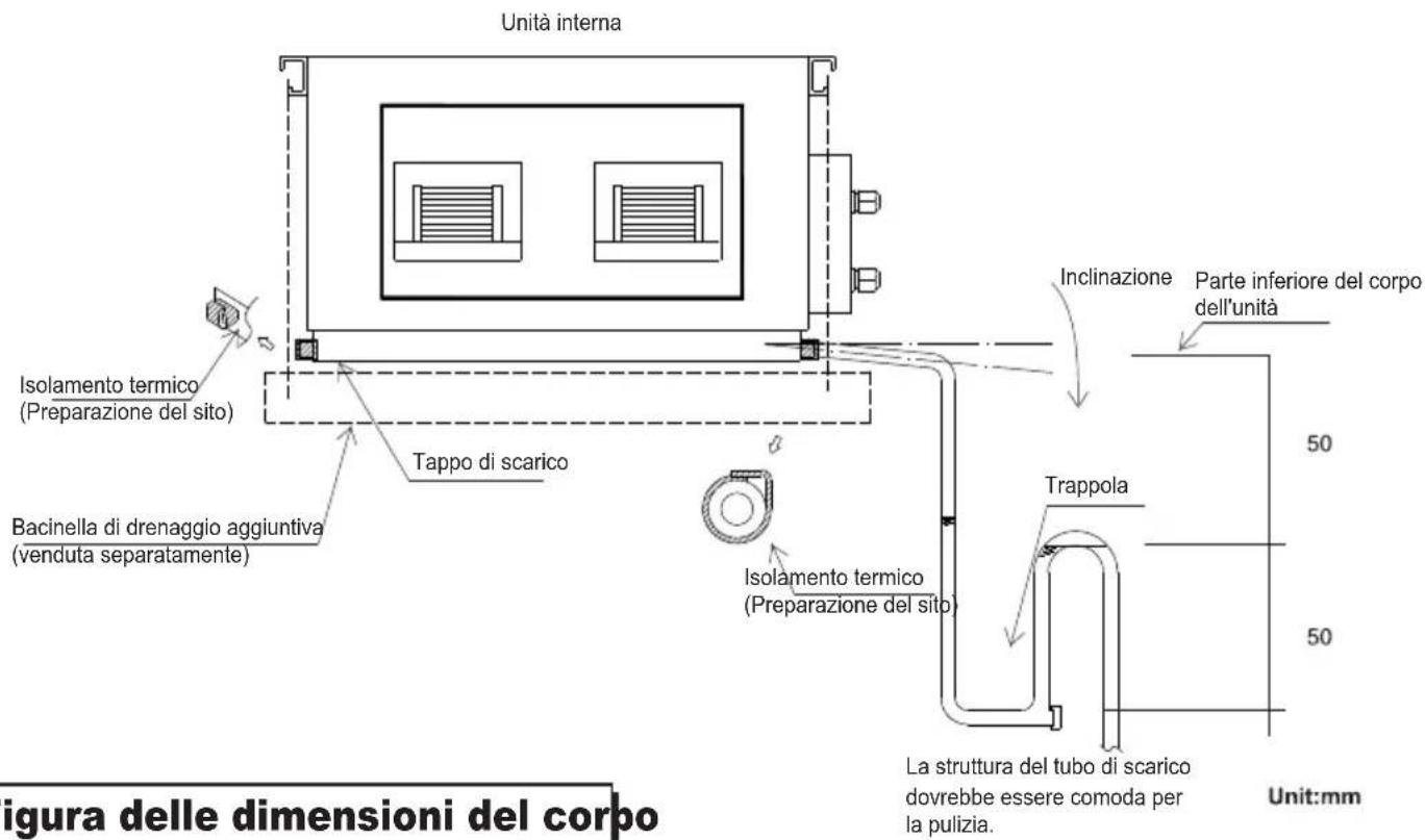 TCL MN12DW0 - Installazione tubo di drenaggio ad alta pressione statiica - 1