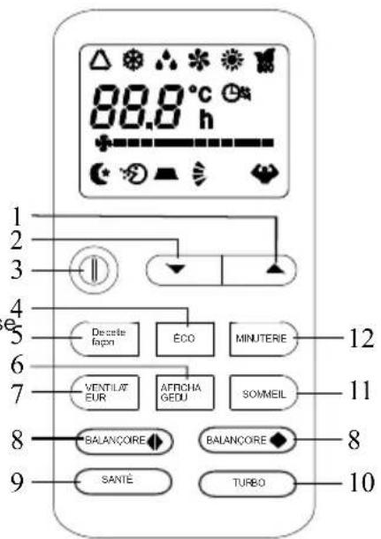 TCL MN12DW0 - TÉLÉCOMMANDE - 1
