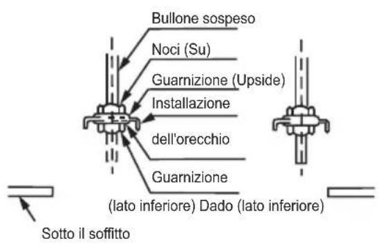 TCL MN12DW0 - Sospensione e installmente dell'unità interna - 1