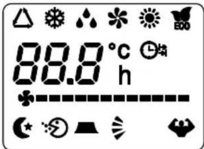 TCL MN12DW0 - Télécommande AFFICHAGE Signification des symboles sur l'écran à cristaux liquides - 1
