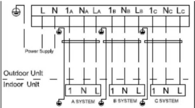 TCL MN12DW0 - Diagramas de cableado externo - 2