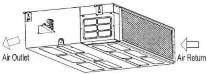 TCL MN12DW0 - Espaço de instalacao - 1
