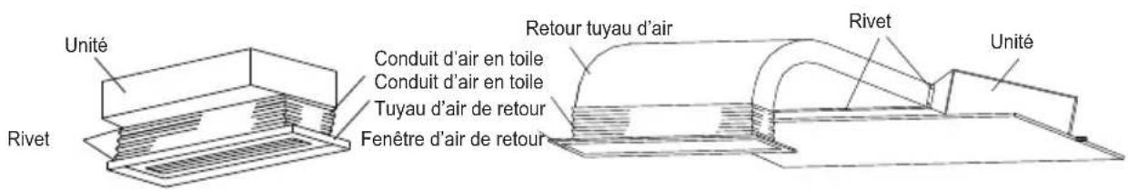 TCL MN12DW0 - Accrochage et installation d'unité interieure - 4