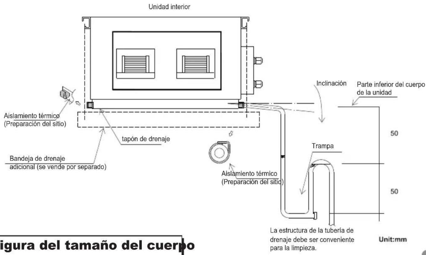 TCL MN12DW0 - Instalacion de tuberia de drenaje de alta presion estatica - 1