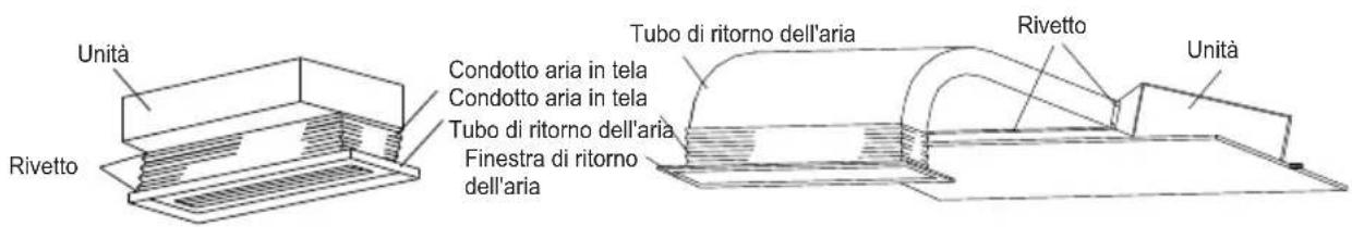 TCL MN12DW0 - 3.Metodo di installatione per il tubo dell'aria di ritorno - 1