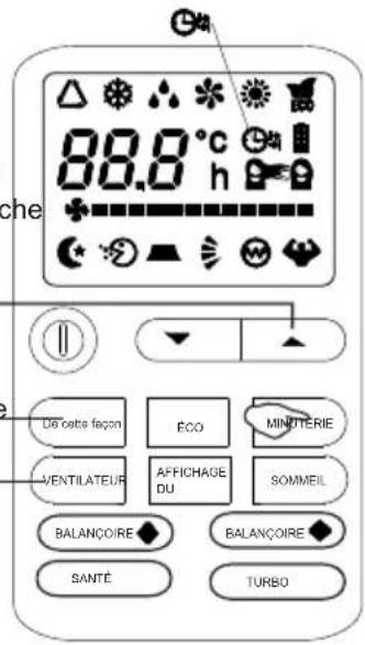 TCL MN12DW0 - C'est important! - 1