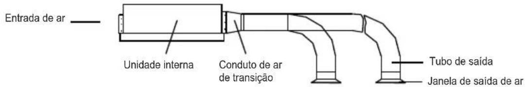 TCL MN12DW0 - Como montar tubo de saida - 2