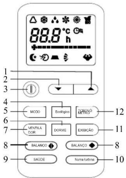 TCL MN12DW0 - CONTROLE REMOTO - 1
