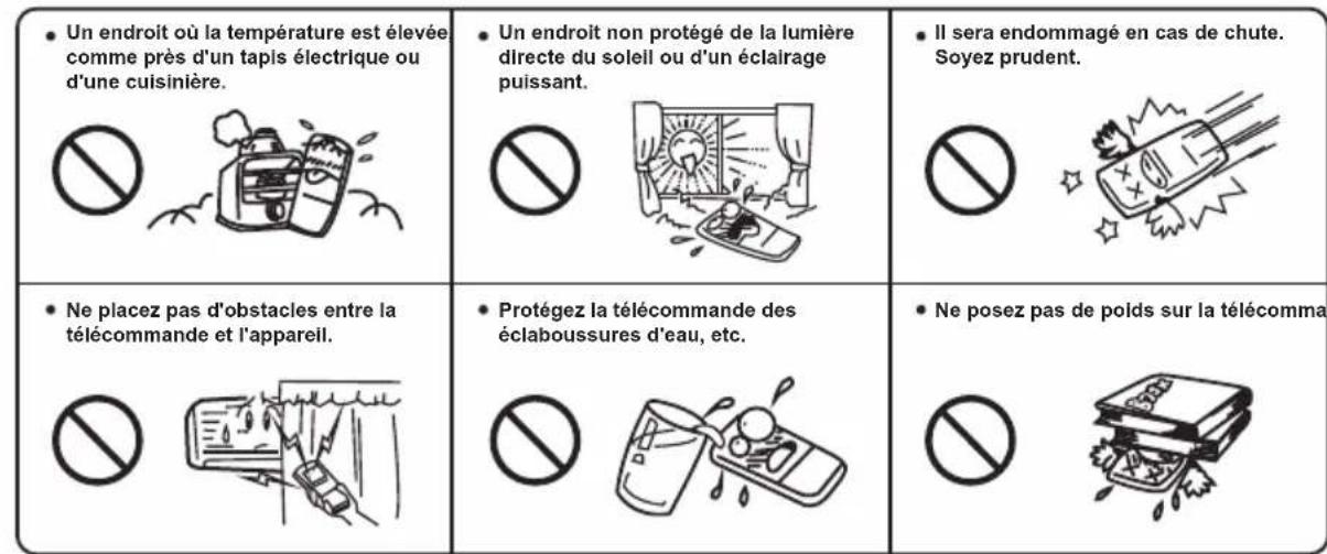 TCL MN12DW0 - Remarque sur la manipulation de la télécommande - 1