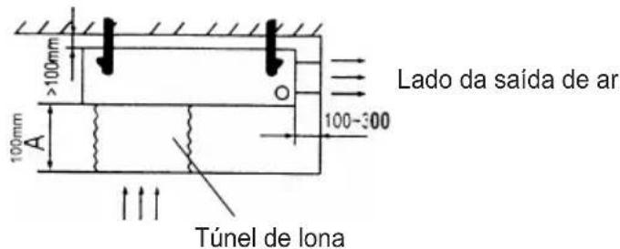 TCL MN12DW0 - Espaço de instalacao - 2