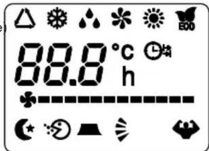 TCL MN12DW0 - PANTALLA de control remot - 1