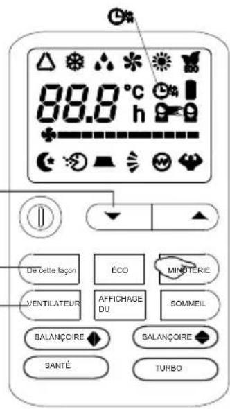 TCL MN12DW0 - MODE MINUTERIE MINUTERIE OFF - 1