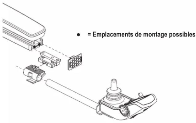 QUANTUM TRUBalance 4 - Pour modifier la position du manipulator: - 2