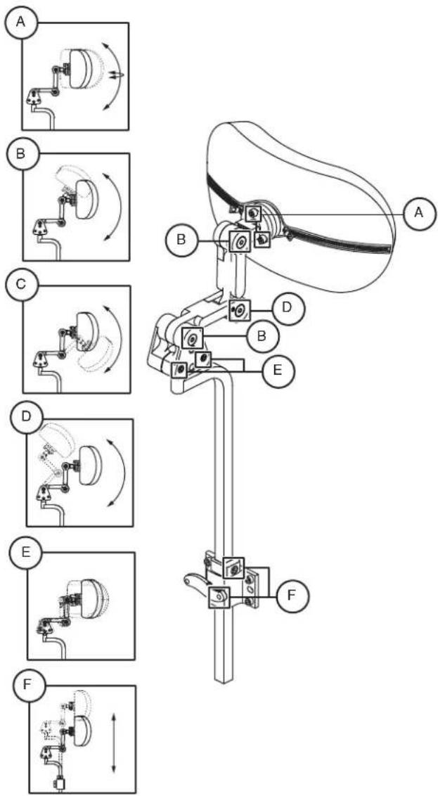 QUANTUM TRUBalance 4 - MISE EN GARDE! - 1