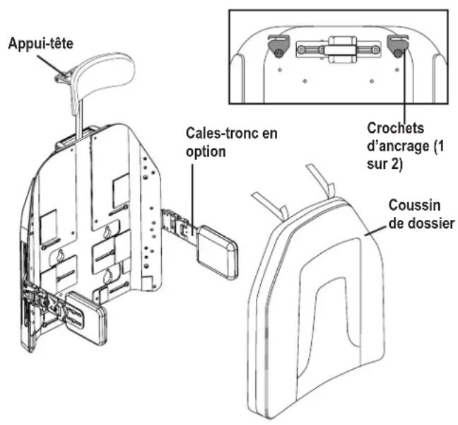QUANTUM TRUBalance 4 - MISE EN GARDE! - 2