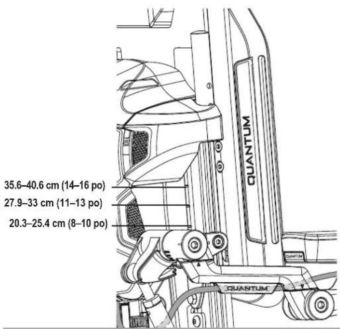 QUANTUM TRUBalance 4 - Pour retirer I'accoudoir: - 2