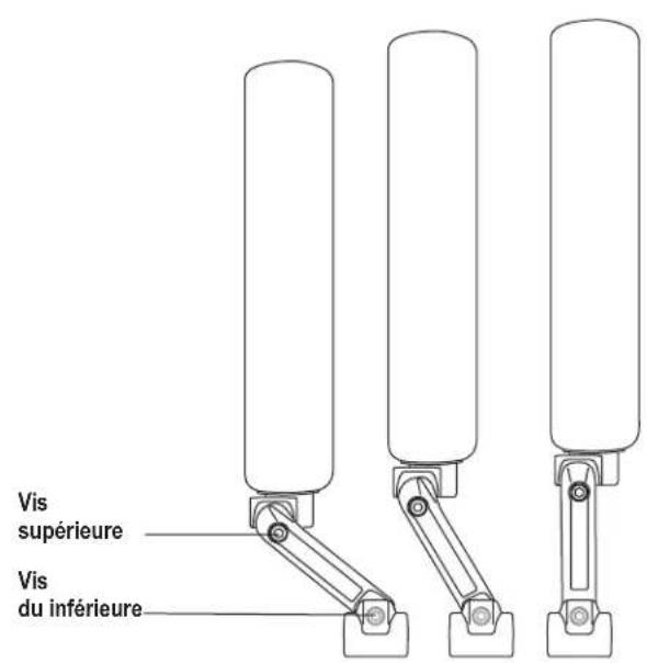 QUANTUM TRUBalance 4 - Pour retirer I'accoudoir: - 3