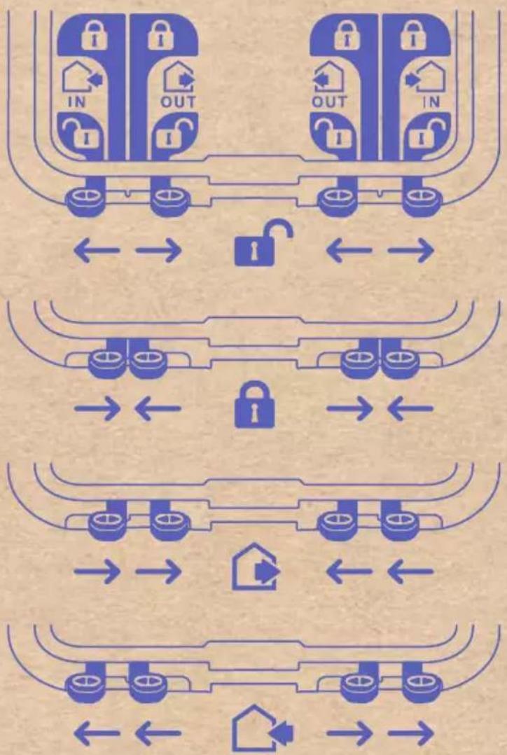 Closer Pets Cat Mate CP221W - 1