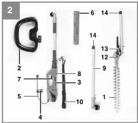 Pattfield PEEHH 9048 - ERGO TOOLS - 2