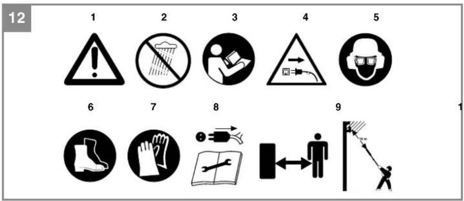 Pattfield PEEHH 9048 - ERGO TOOLS - 2
