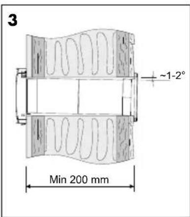Vent-Axia Svensa - Leistungskurve - 4