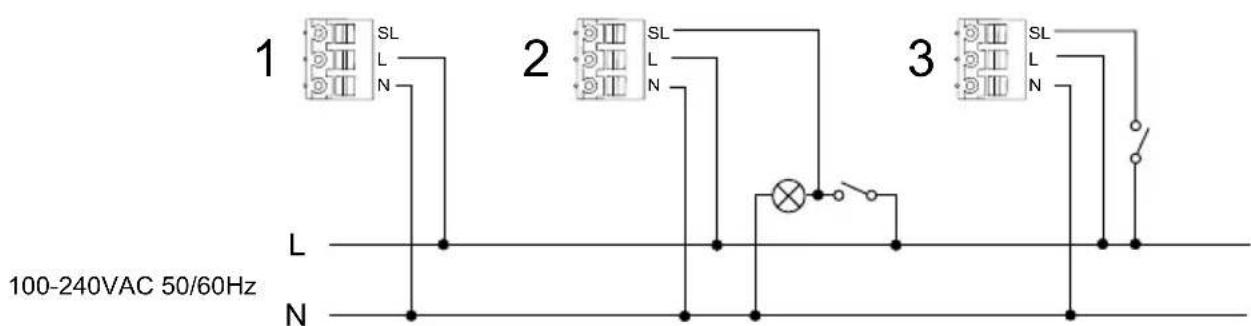 Vent-Axia Svensa - Installation options - 1