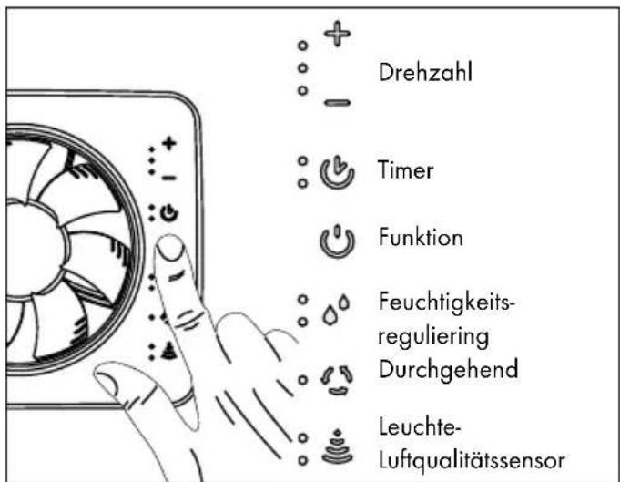 Vent-Axia Svensa - Technische Daten - 2