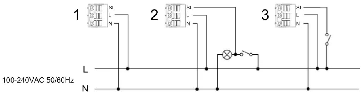 Vent-Axia Svensa - Installationsoptionen - 1
