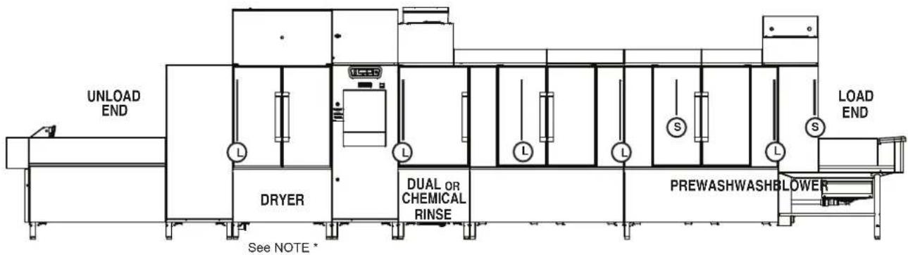 Hobart FT1000i - Curtain Configurations - 4