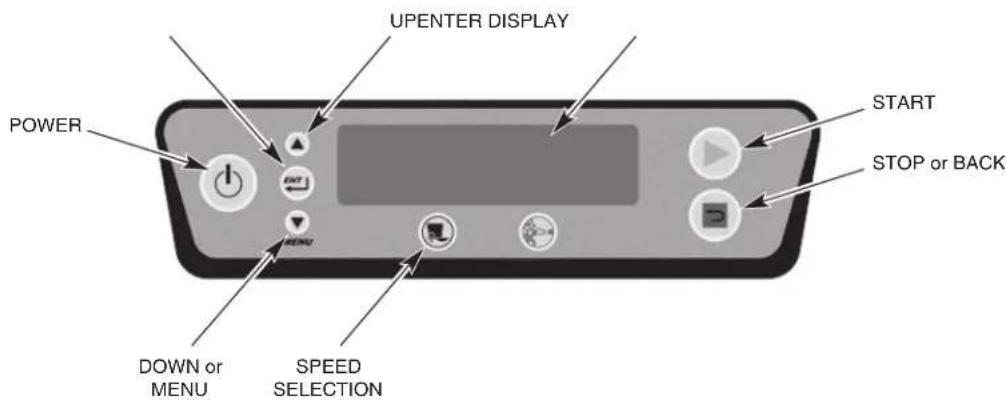 Hobart FT1000i - USER PROGRAMMING INSTRUCTIONS - 1