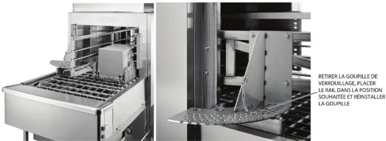 Hobart FT1000i - SYSTÉME DE RAIL RÉGLABLE (SI ÉQUIPÉ) - 1