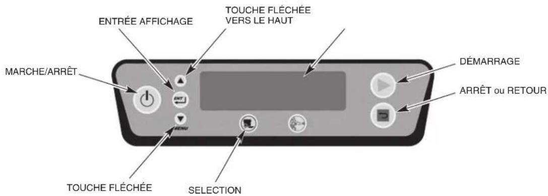Hobart FT1000i - INSTRUCTIONS DE PROGRAMMATION POUR L'UTILISATEUR - 1