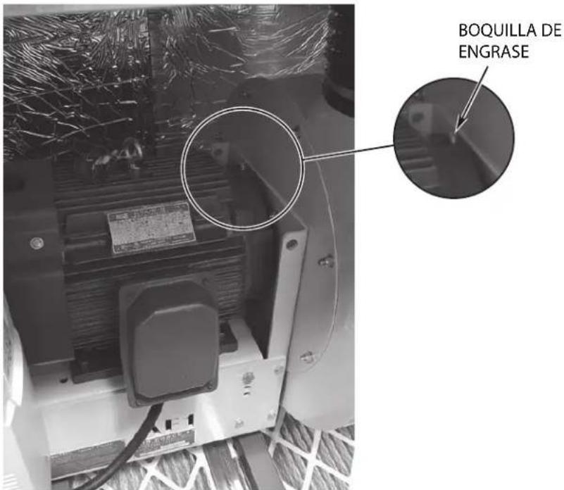 Hobart FT1000i - Lubricación del eje del motor - 1