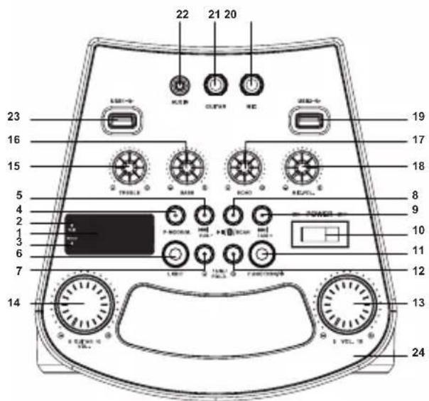 LEXIBOOK K8100 - SITUACION DE LOS CONTROLES - 1