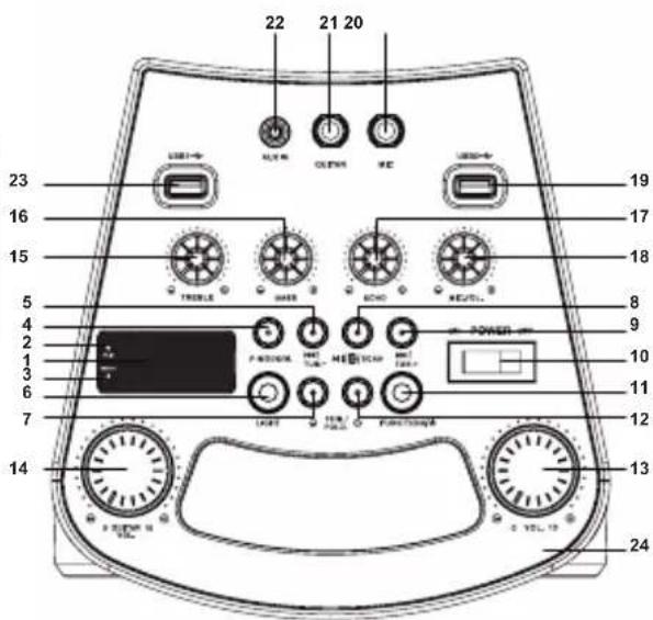 LEXIBOOK K8100 - LOCATION OF CONTROLS - 1