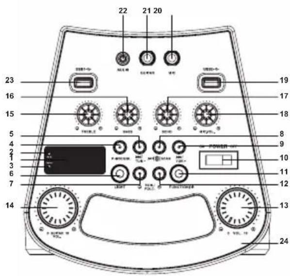 LEXIBOOK K8100 - EMPLACEMENT DES TOUCHES - 1