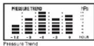 LEXIBOOK MeteoClock SM1960 - Tendenza di pressione - 1