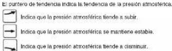 LEXIBOOK MeteoClock SM1960 - Tendencia de presión - 1