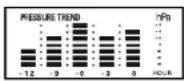 LEXIBOOK MeteoClock SM1960 - PRESSURE HISTORICAL BAR GRAPH - 1
