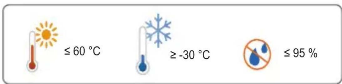 Sungrow WiNetS - WiNet-S/S2 - 4