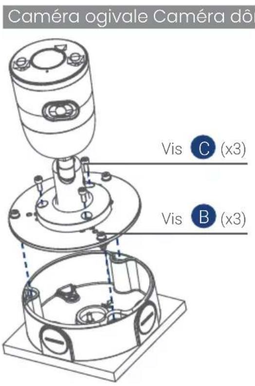 Lorex ACCJ7R3W - Raccorder des caméras à la boîte de jonction - 1